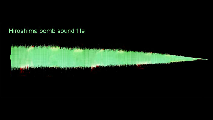 Hiroshima Sound - Hiroshima, J Love You Hiroshima Sound - Hiroshima, J Love You