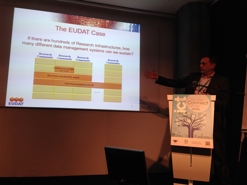 Norbert Meyer (Poznan Supercomputing and Networking Center) took a presentation of the EUDAT project