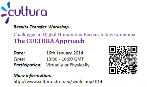 cultura results transfer workshop