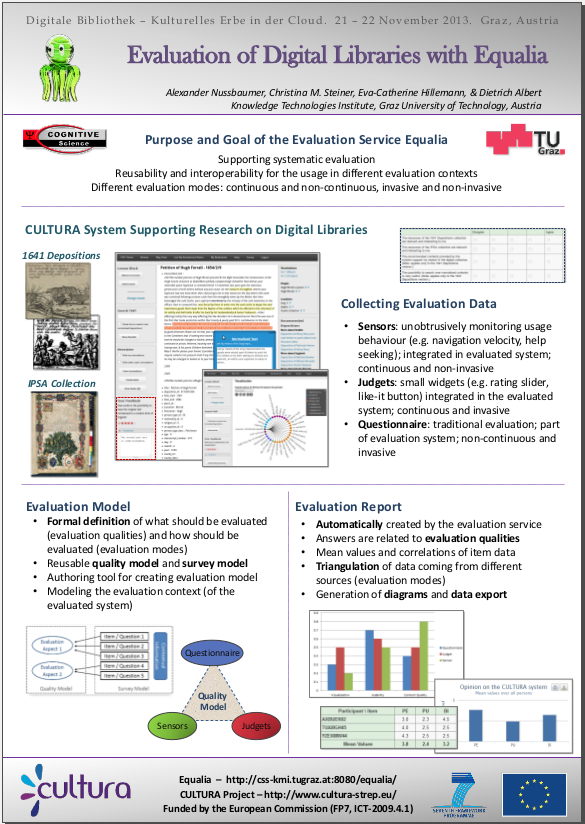 equalia-poster-cloudtagung