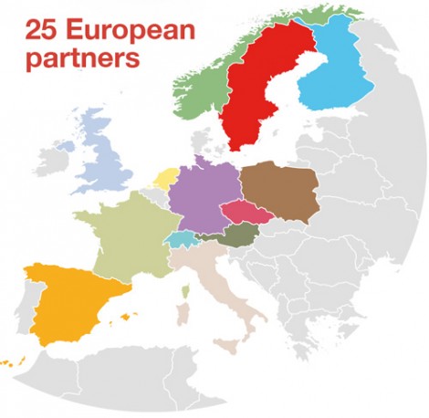 eudat partners