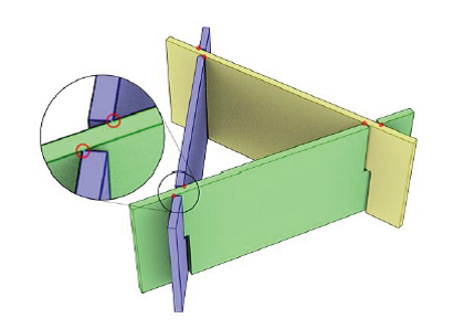 Three non orthogonally interlocked slices. The red dots denote where the slices are pressed against each other: the friction ensures the stability of the structure