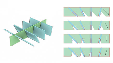 Relaxing the parallelism constraint