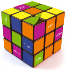 semanticcube