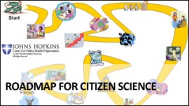 Click here to download the Roadmap for Citizen Science!!!