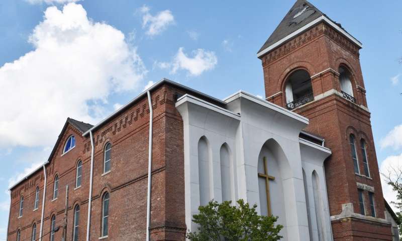 Bethel ame church