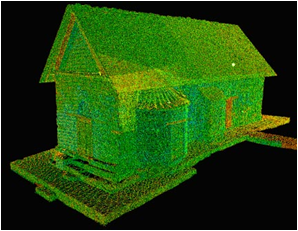 Asinou 3D point cloud